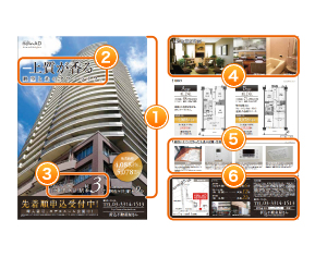 不動産デザインの効きドコロ