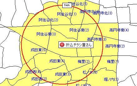 ポスティングマップ